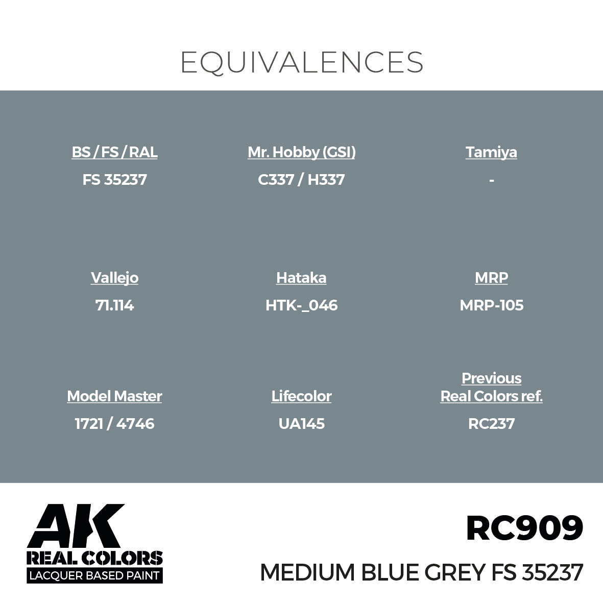 AK Interactive RC909 Real Colors Medium Blue Grey FS 35237 17ml
