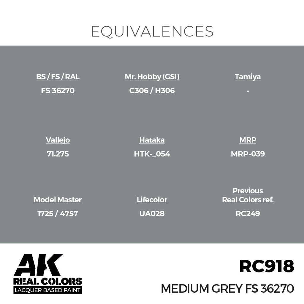 AK Interactive RC918 Real Colors Medium Grey FS 36270 17ml