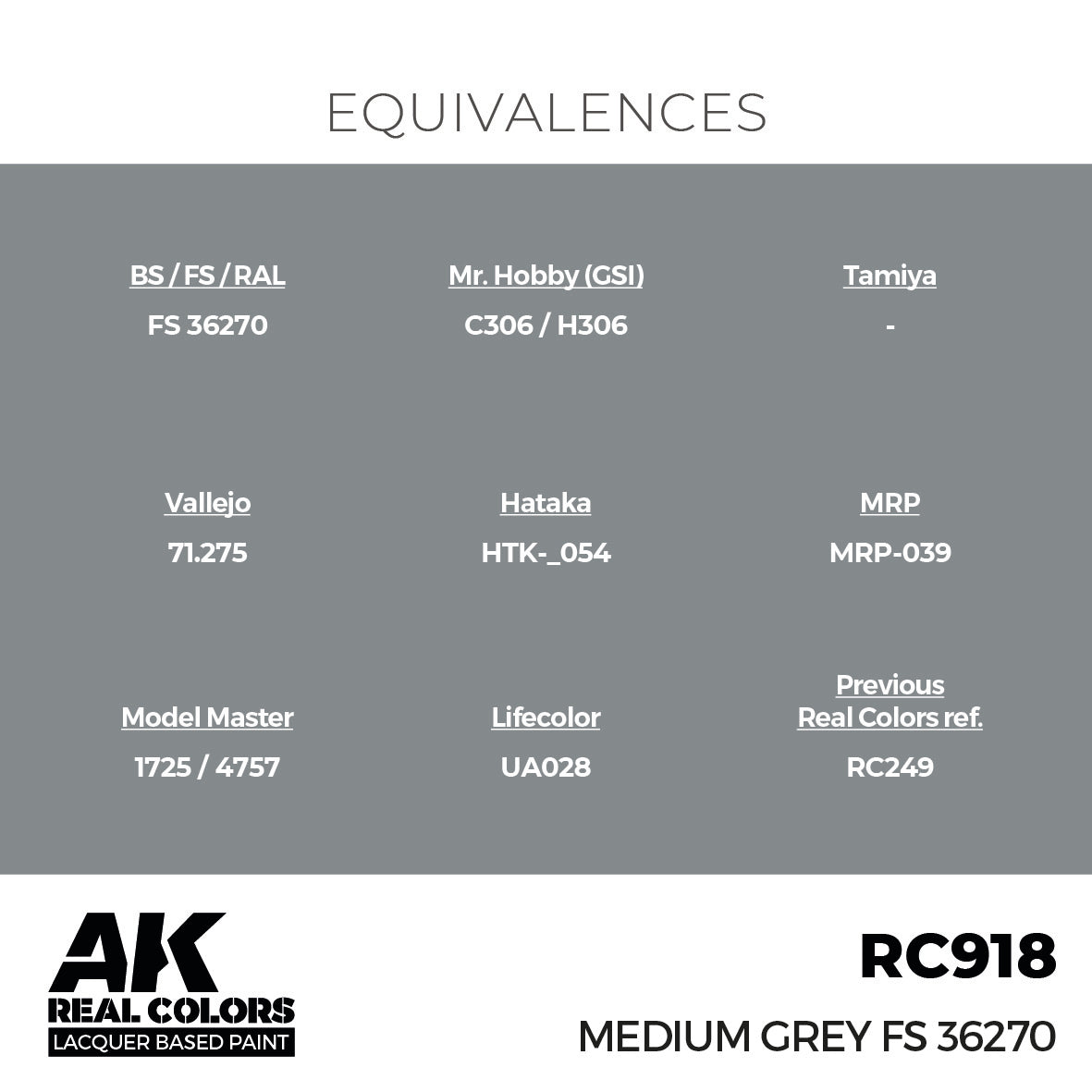 AK Interactive RC918 Real Colors Medium Grey FS 36270 17ml