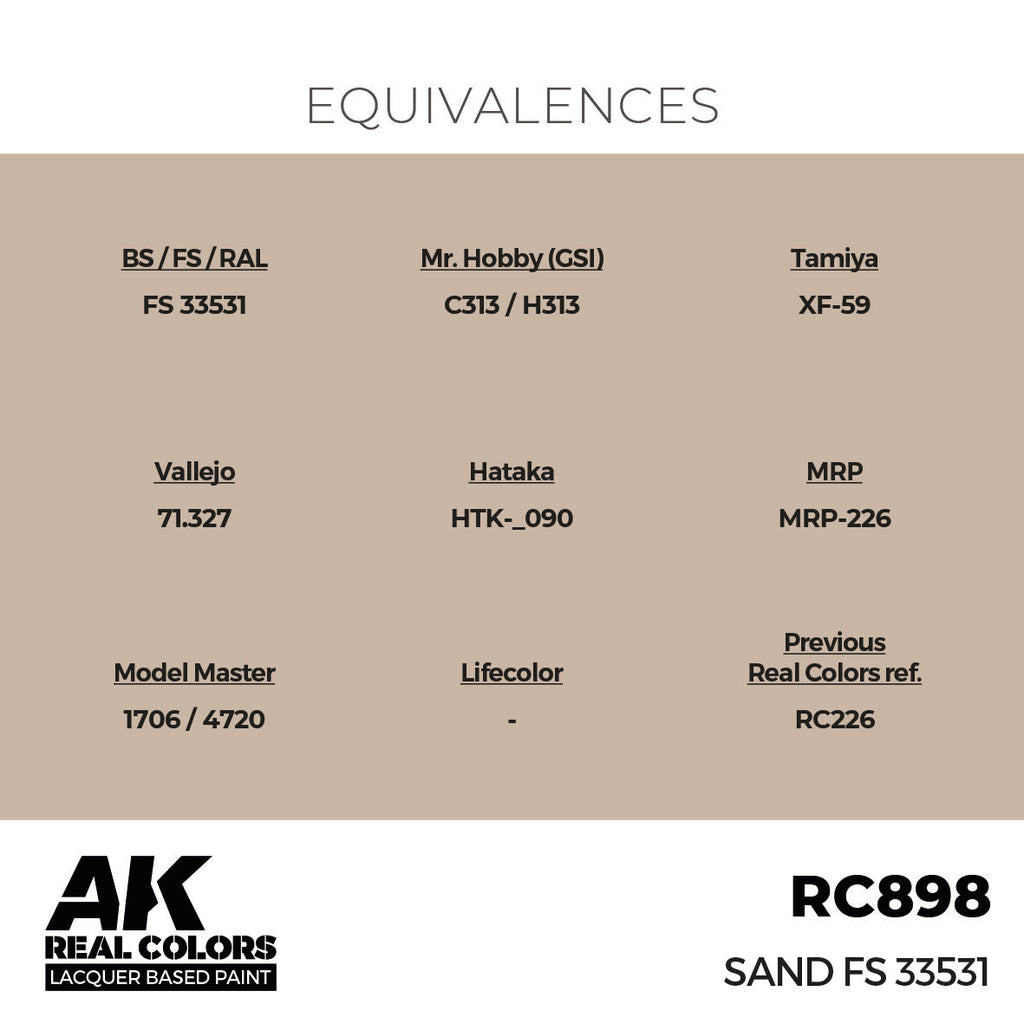 AK Interactive RC898 Real Colors Sand FS 33531 17ml