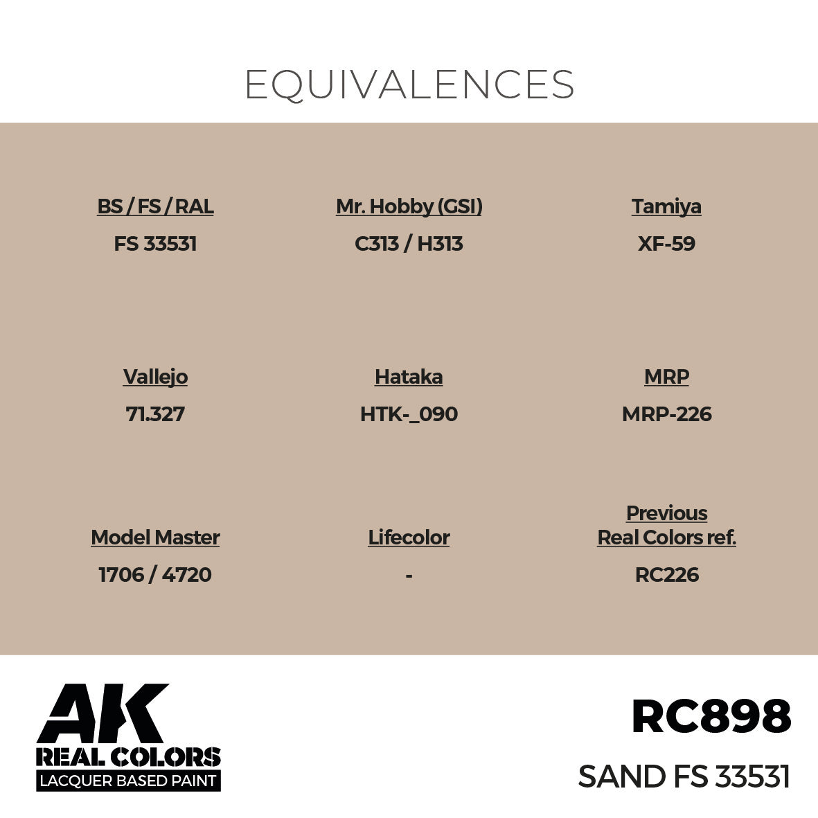 AK Interactive RC898 Real Colors Sand FS 33531 17ml