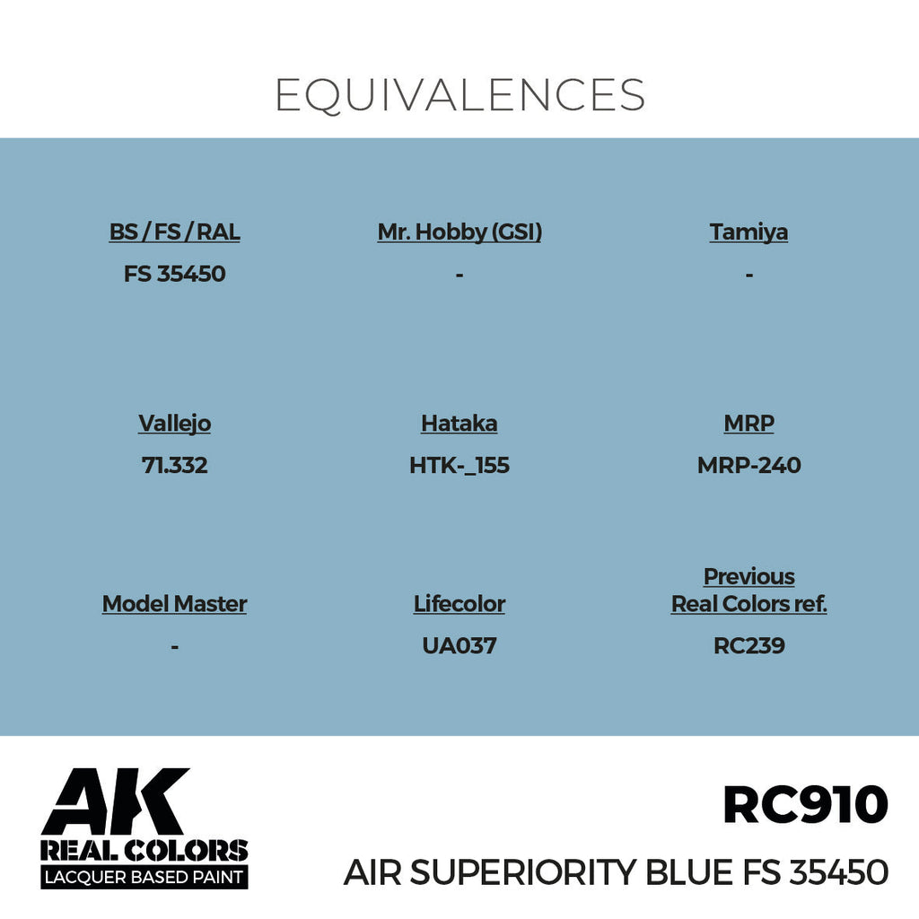 AK Interactive RC910 Real Colors Air Superiority Blue FS 35450 17ml