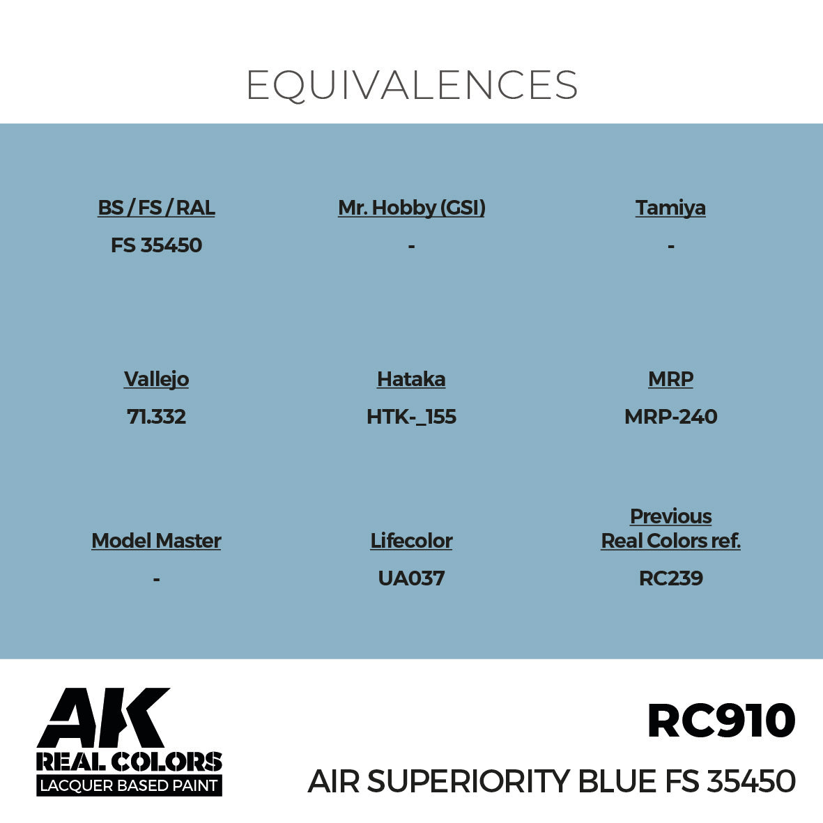 AK Interactive RC910 Real Colors Air Superiority Blue FS 35450 17ml