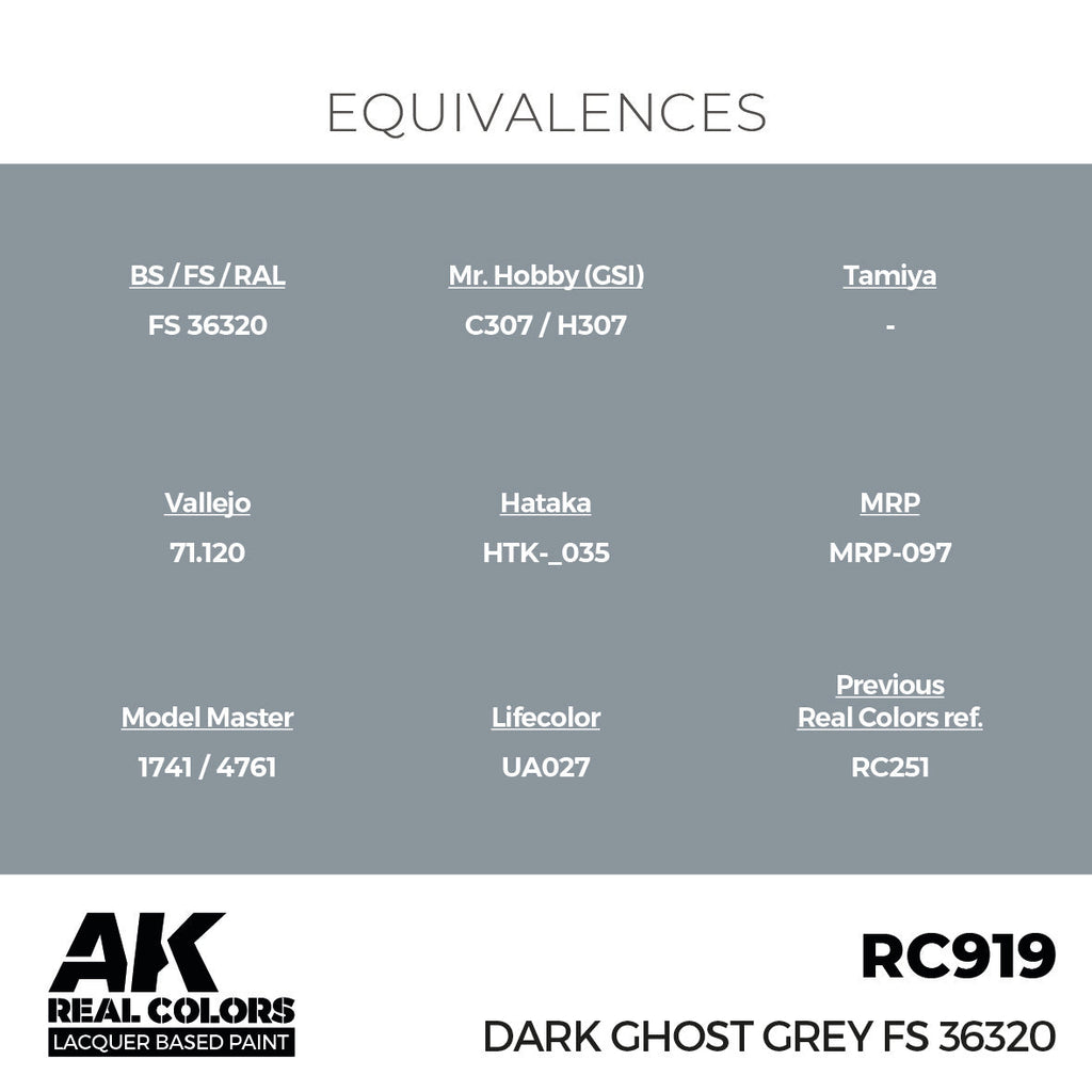AK Interactive RC919 Real Colors Dark Ghost Grey FS 36320 17ml