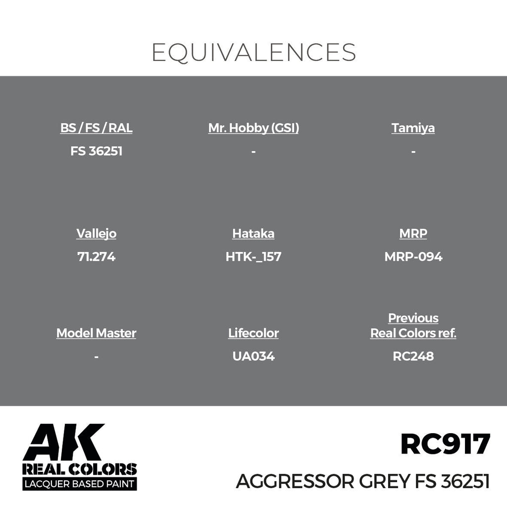 AK Interactive RC917 Real Colors Aggressor Grey FS 36251 17ml