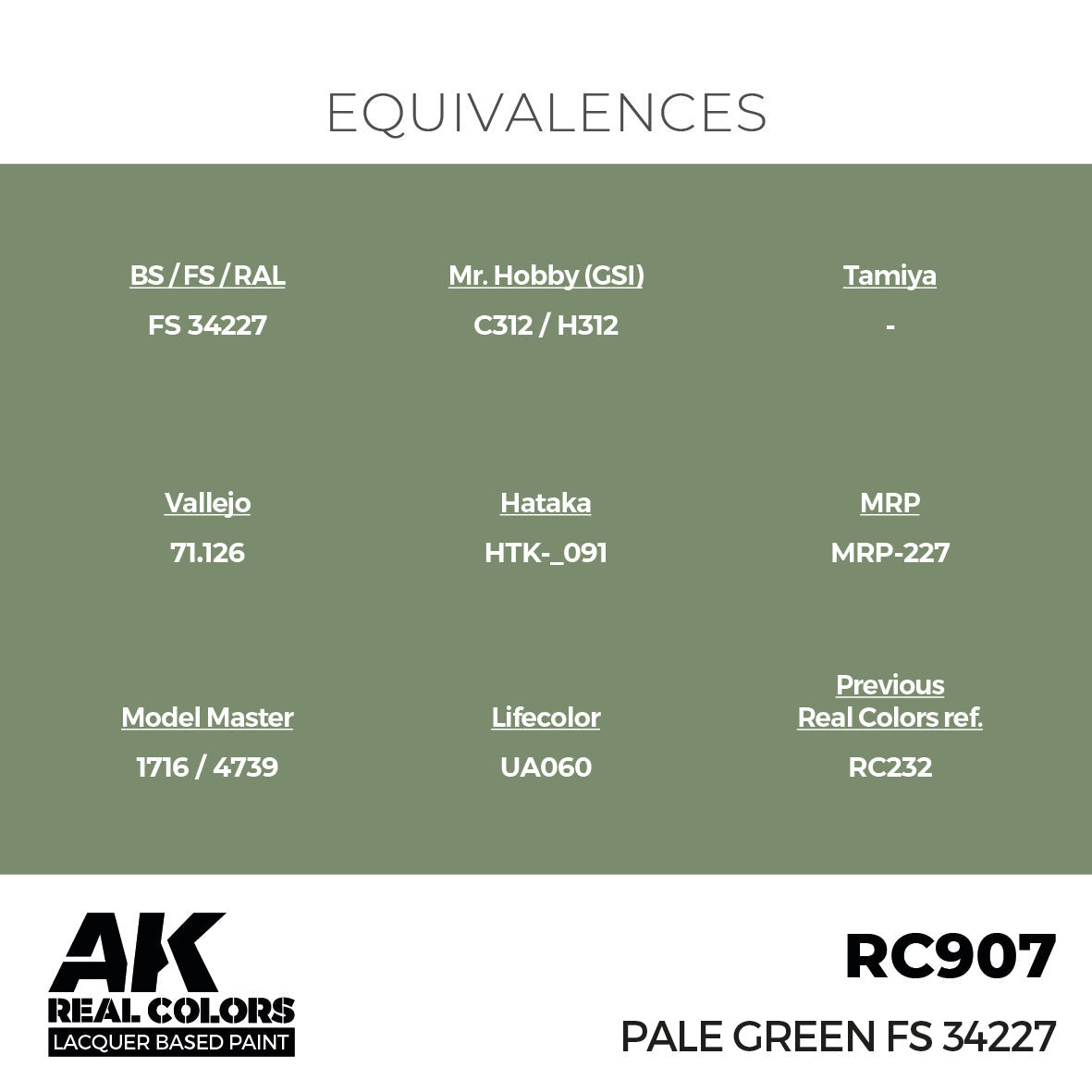 AK Interactive RC907 Real Colors Pale Green FS 34227 17ml