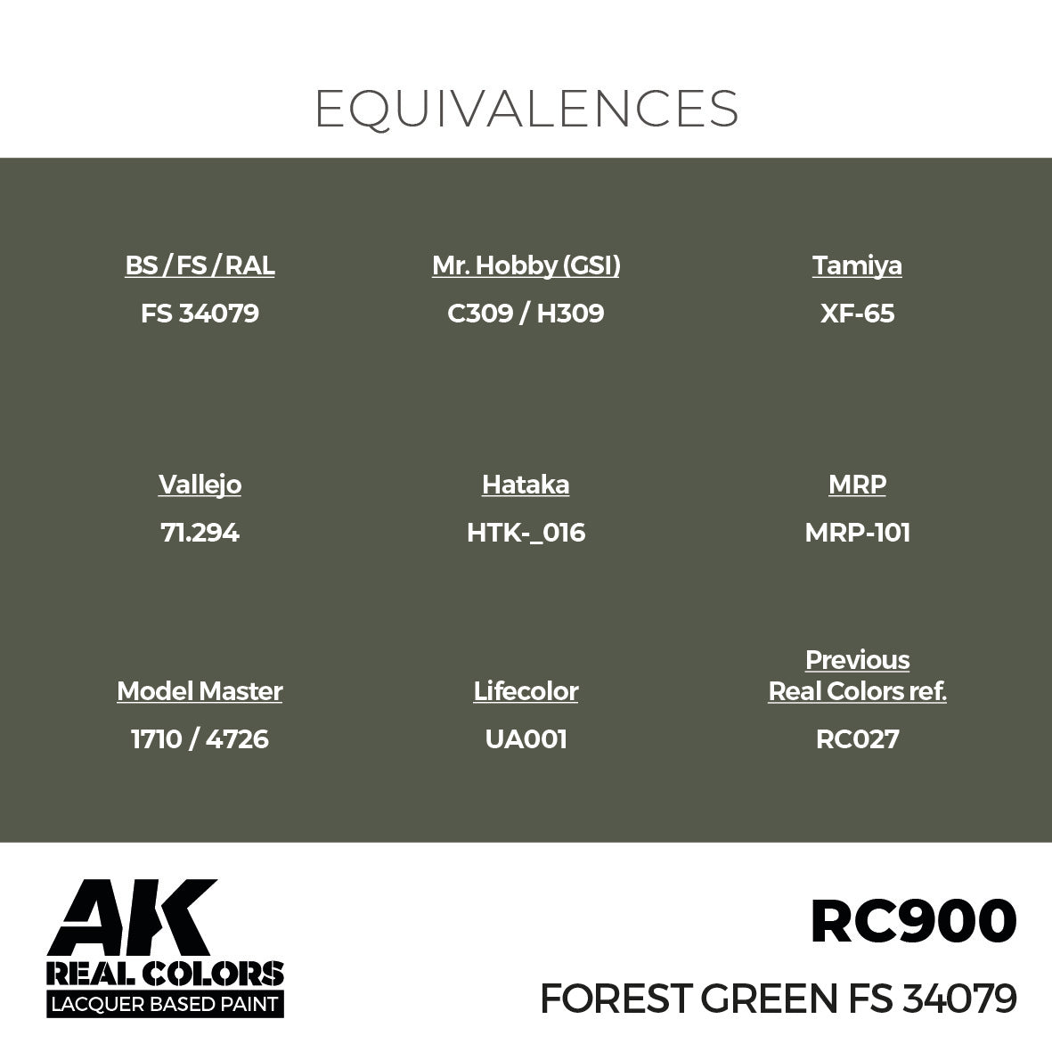 AK Interactive RC900 Real Colors Forest Green FS 34079 17ml