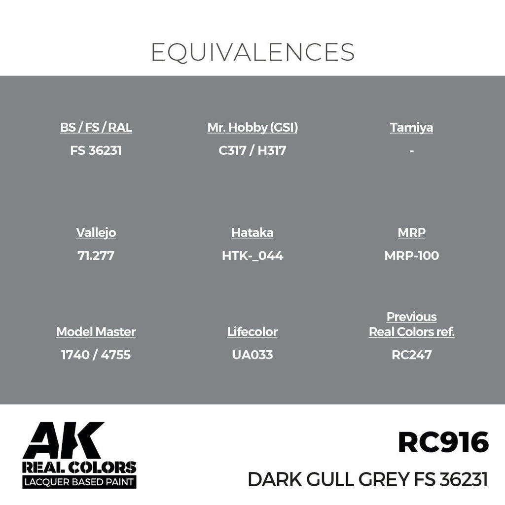 AK Interactive RC916 Real Colors Dark Gull Grey FS 36231 17ml