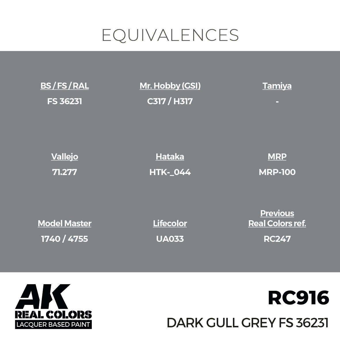 AK Interactive RC916 Real Colors Dark Gull Grey FS 36231 17ml