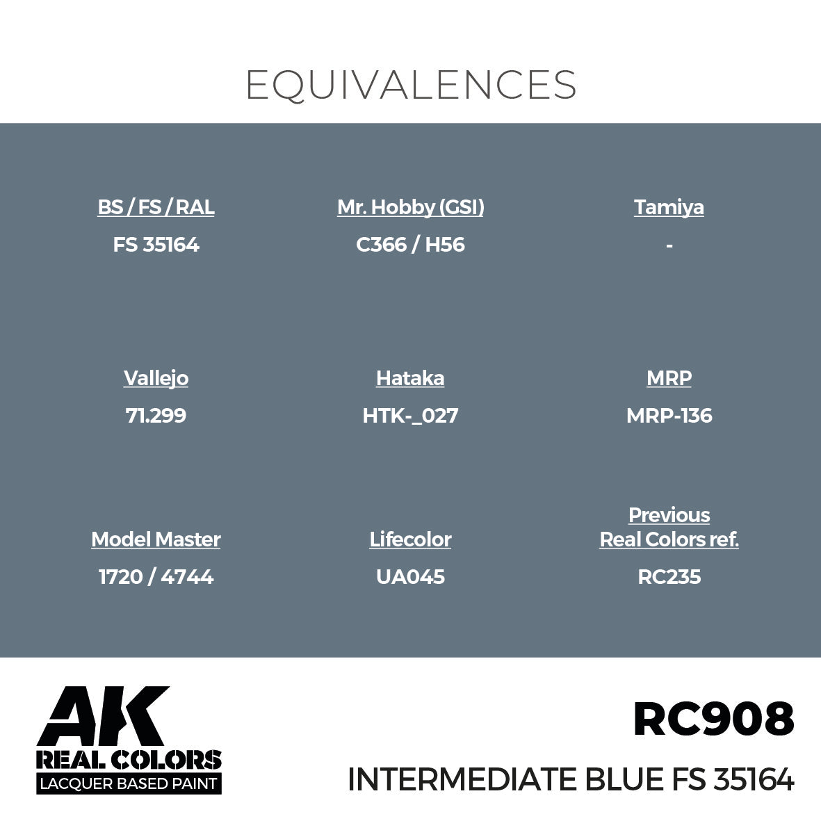 AK Interactive RC908 Real Colors Intermediate Blue FS 35164  17ml
