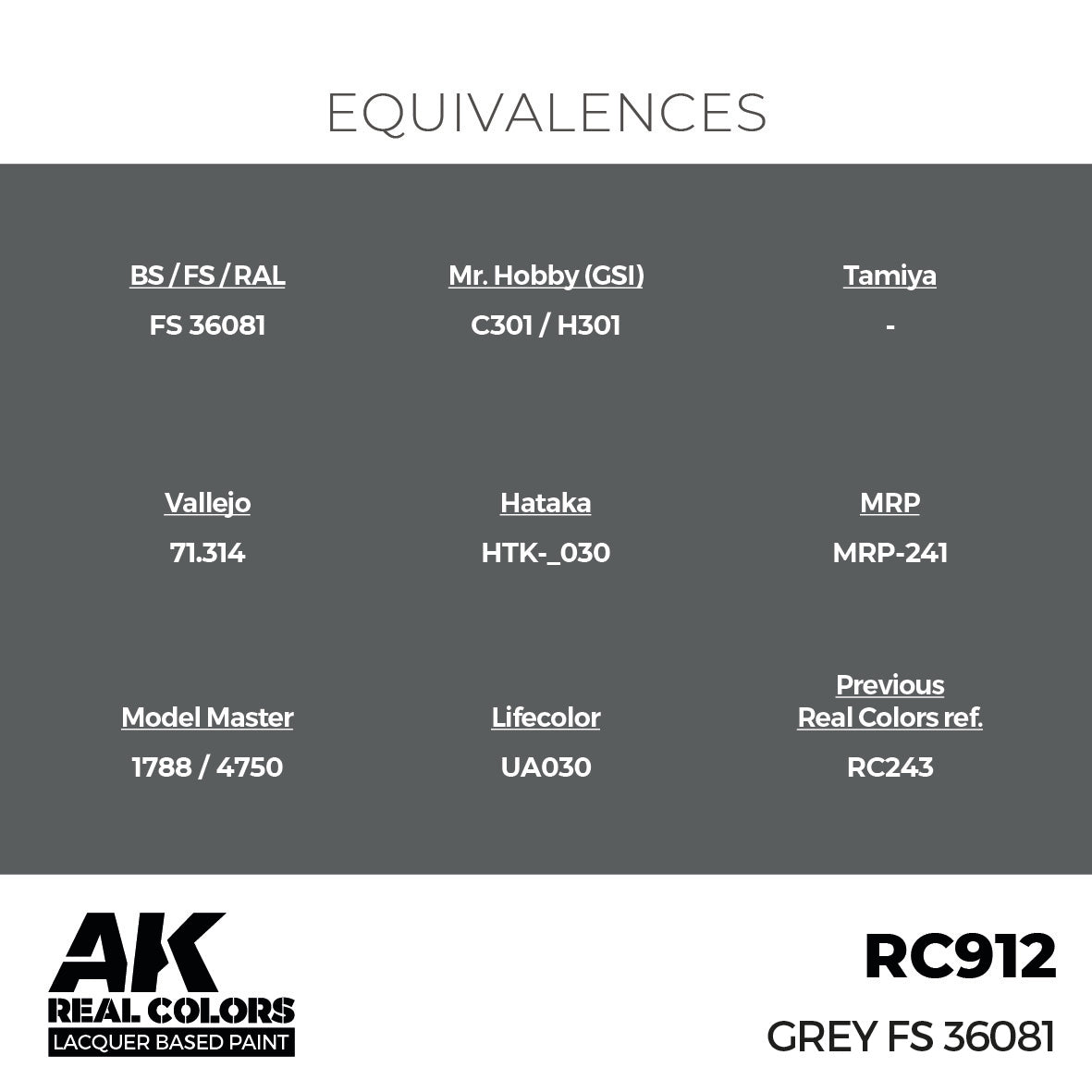 AK Interactive RC912 Real Colors Grey FS 36081 17ml
