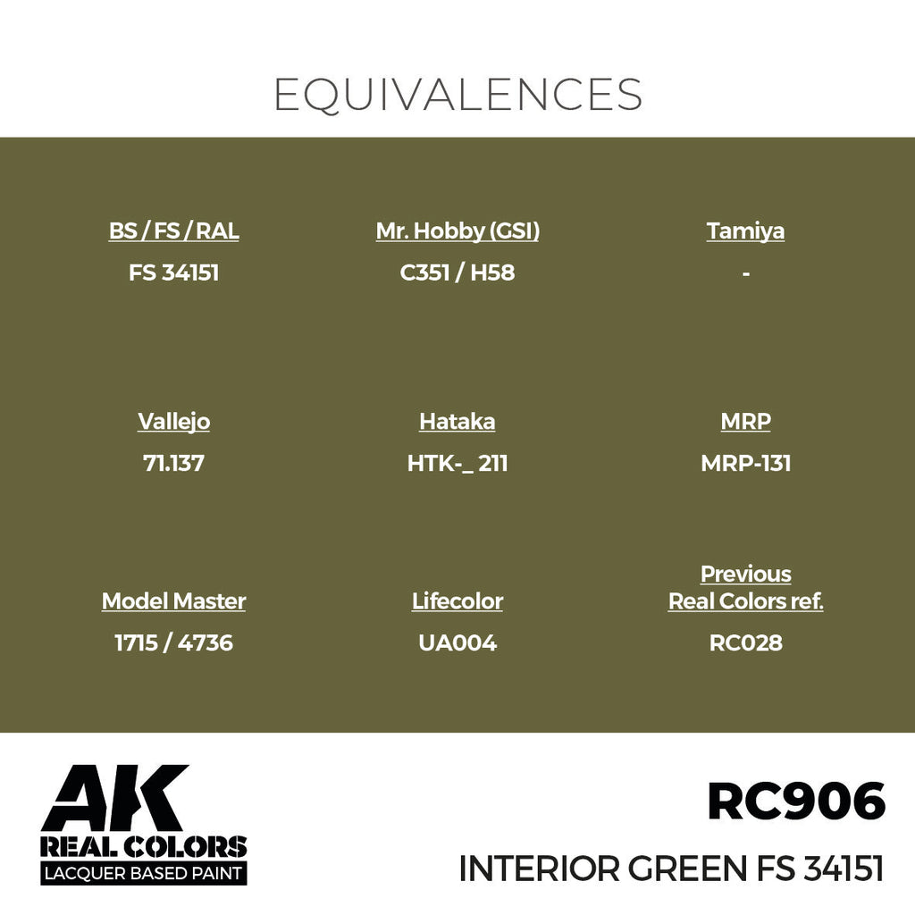 AK Interactive RC906 Real Colors Interior Green FS 34151 17ml