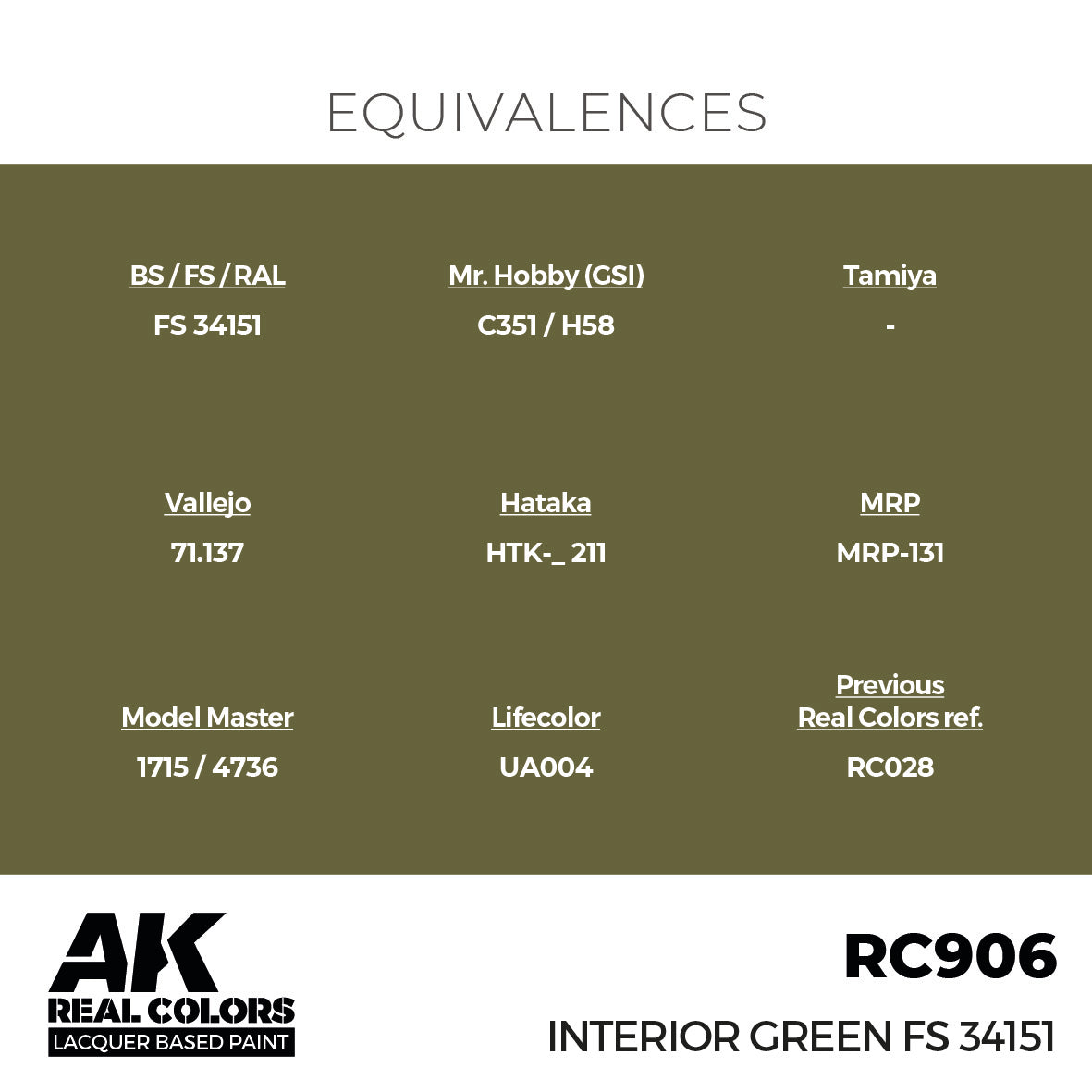 AK Interactive RC906 Real Colors Interior Green FS 34151 17ml