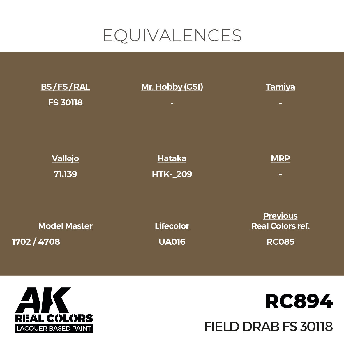 AK Interactive RC894 Real Colors Field Drab FS 30118 17ml