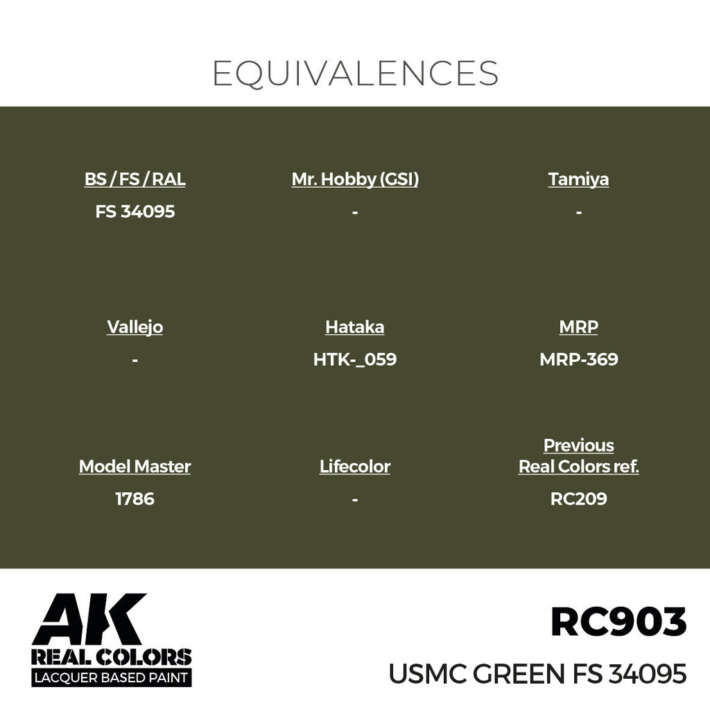 AK Interactive RC903 Real Colors USMC Green FS 34095 17ml