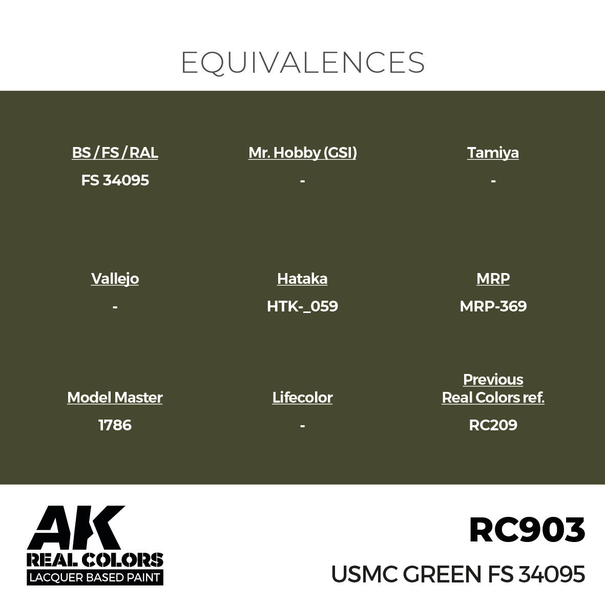 AK Interactive RC903 Real Colors USMC Green FS 34095 17ml