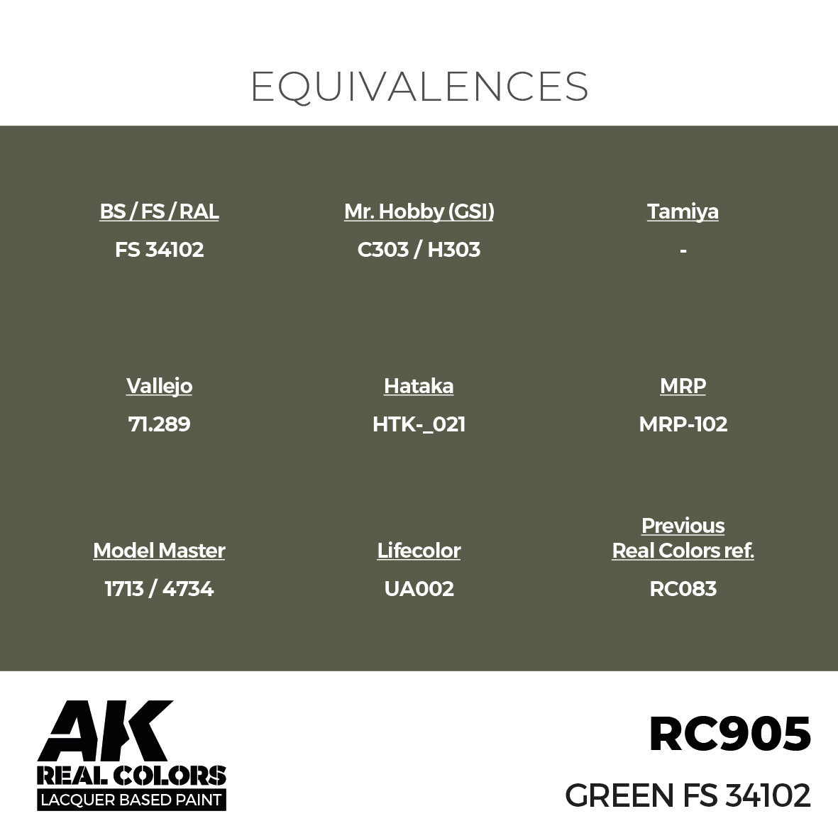 AK Interactive RC905 Real Colors Green FS 34102 17ml
